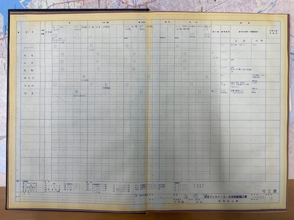 大村市水田町　校舎（学校） 兼 住居（5SLDK）　RC造2階建て 画像8