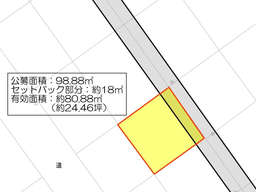 (土地図・測量図等)