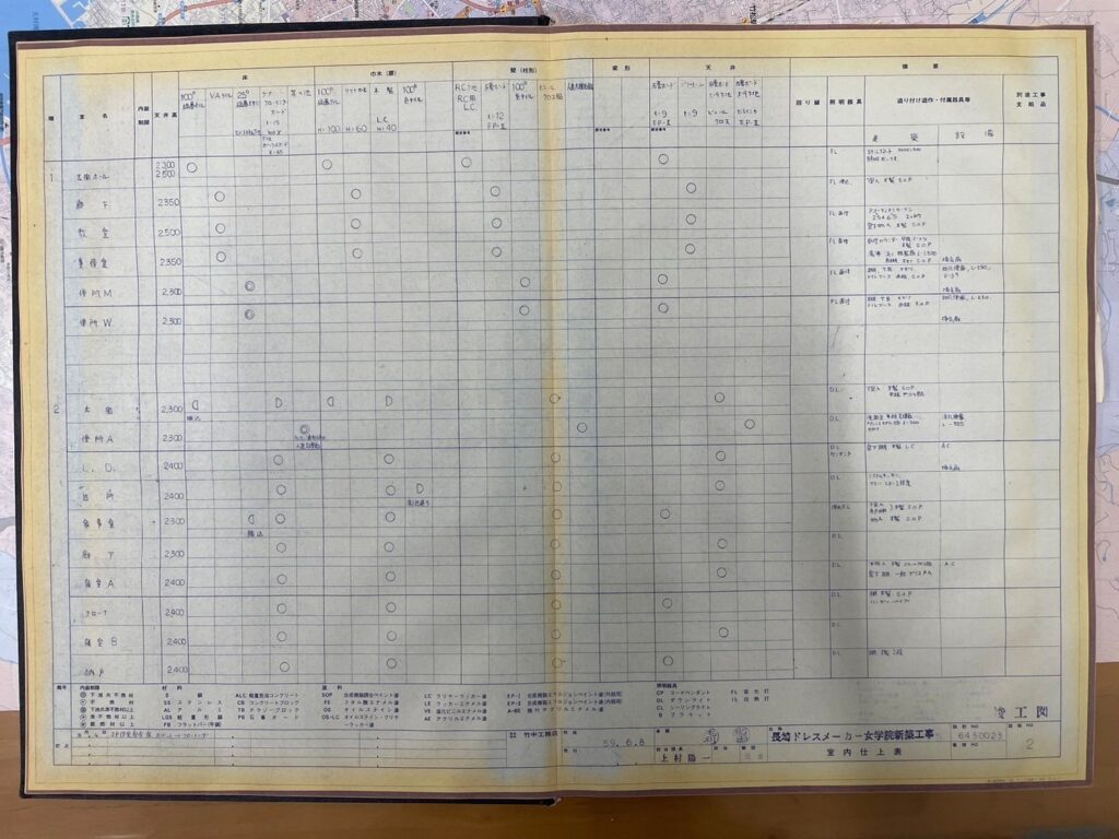 大村市水田町　校舎（学校） 兼 住居（5SLDK）　RC造2階建て 画像6